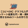 アンケート結果を円グラフ・棒グラフ・横棒グラフに自動変換できるWebツールの作り方を紹介する記事のアイキャッチイメージ。